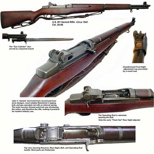 M1 Garand: Semi-auto Zombie Decapitator | Undead Report